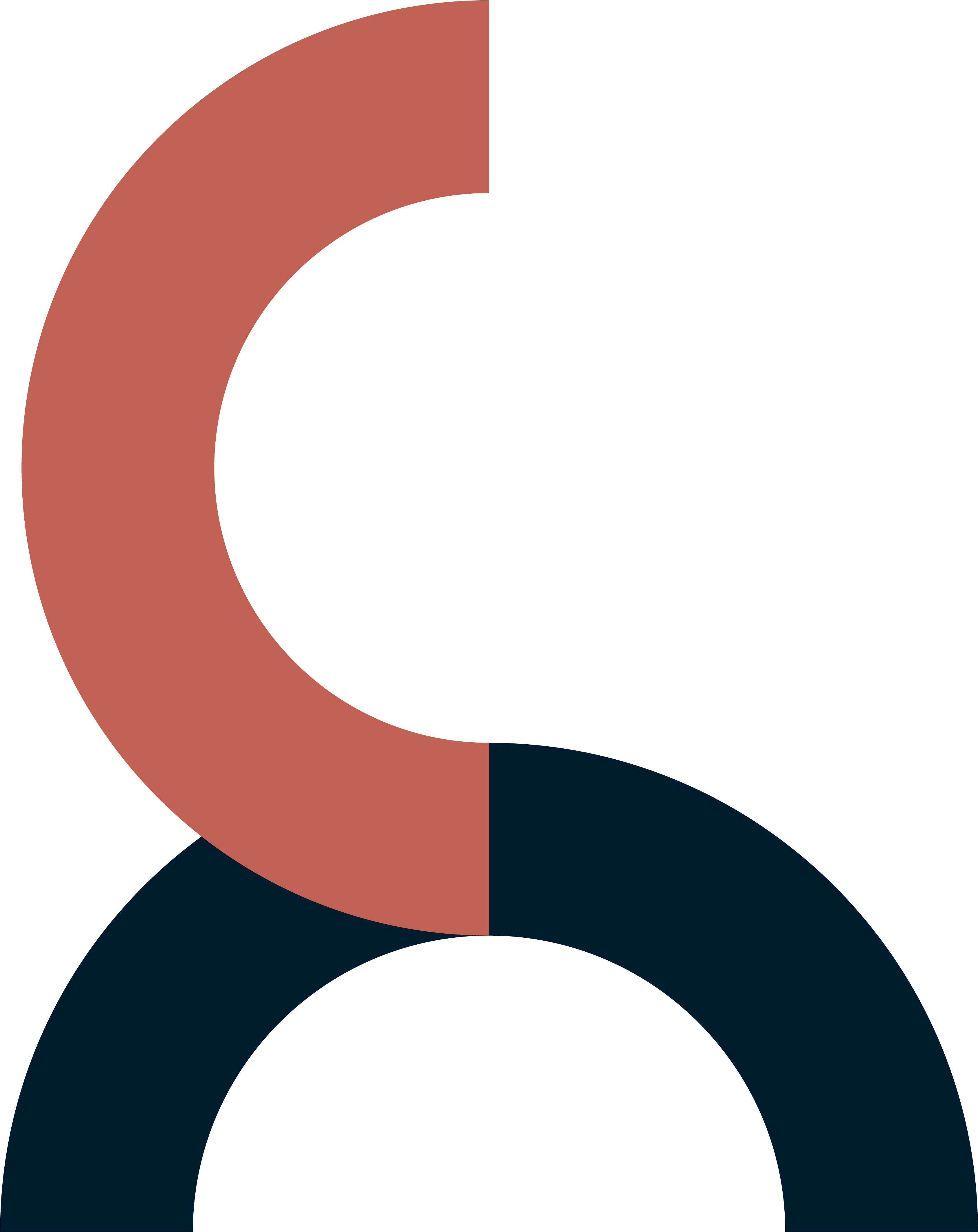 Norwegian Helsinki Committee logo